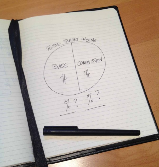 sales compensation