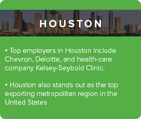 Sales Jobs Houston 2017