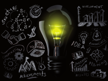 Successful Sales Leader Habits