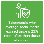 social media
