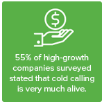 cold calling alive