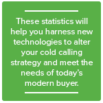 cold calling strategy 