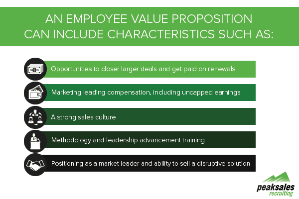 Sales Recruiting Employee Value Proposition Tips