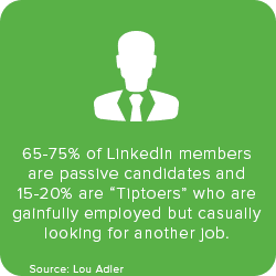 Passive Salespeople