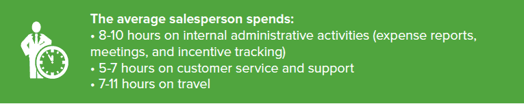 Scaling Sales Team Tips