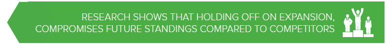 Scaling a Sales Team Research