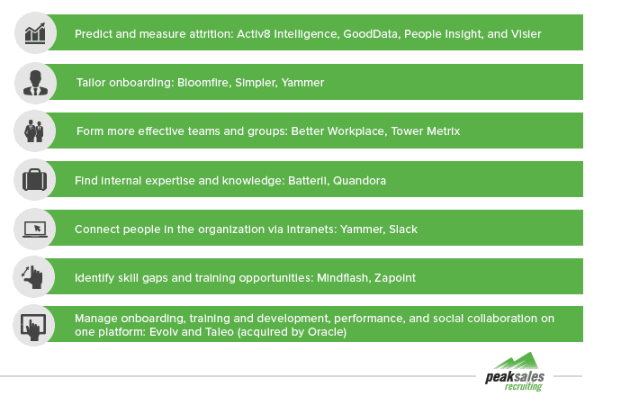 HR Tools