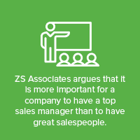 Top Sales Manager
