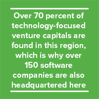 venture capitals in san francisco 