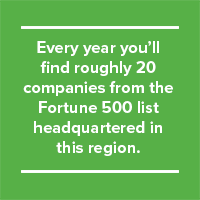 fortune 500 list