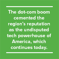 dot com boom