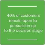 40 percent % customer customers persuade pesuasion decide decision