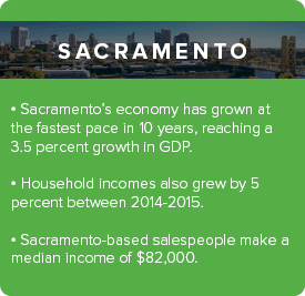 Sales Jobs Sacramento 2017